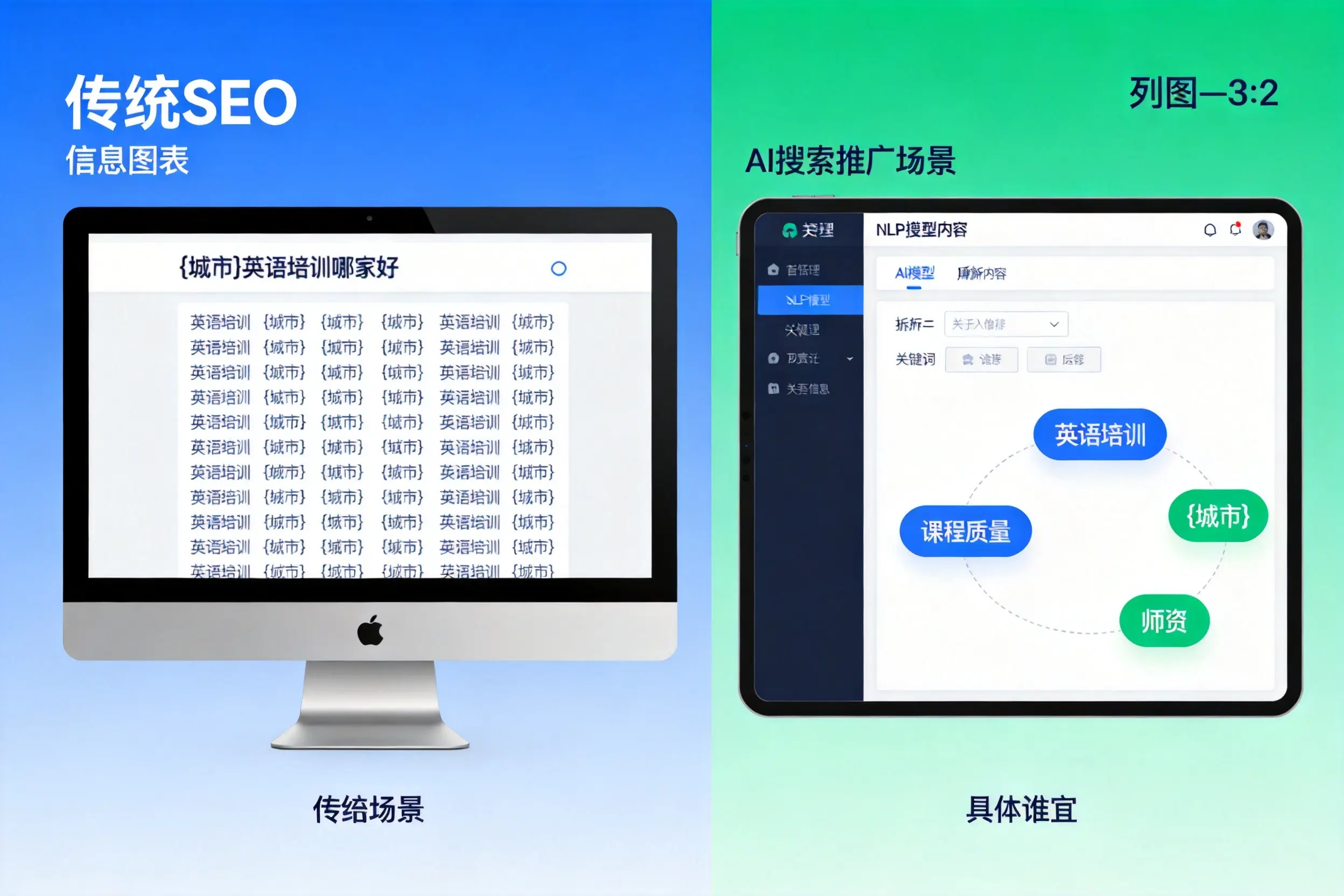 AI搜索推广和传统SEO有何区别？包头企业选型指南