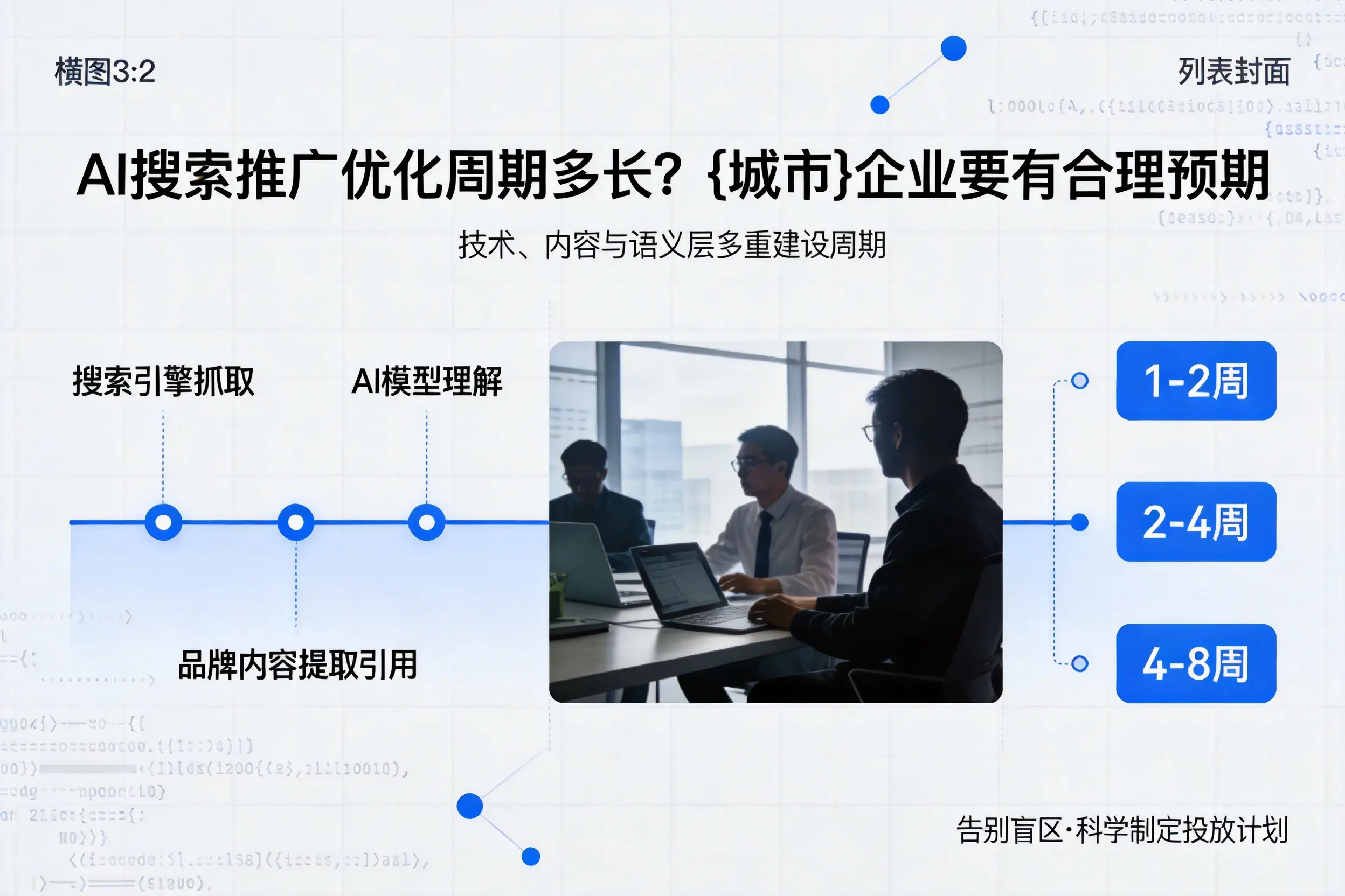AI搜索推广优化周期多长？包头企业要有合理预期