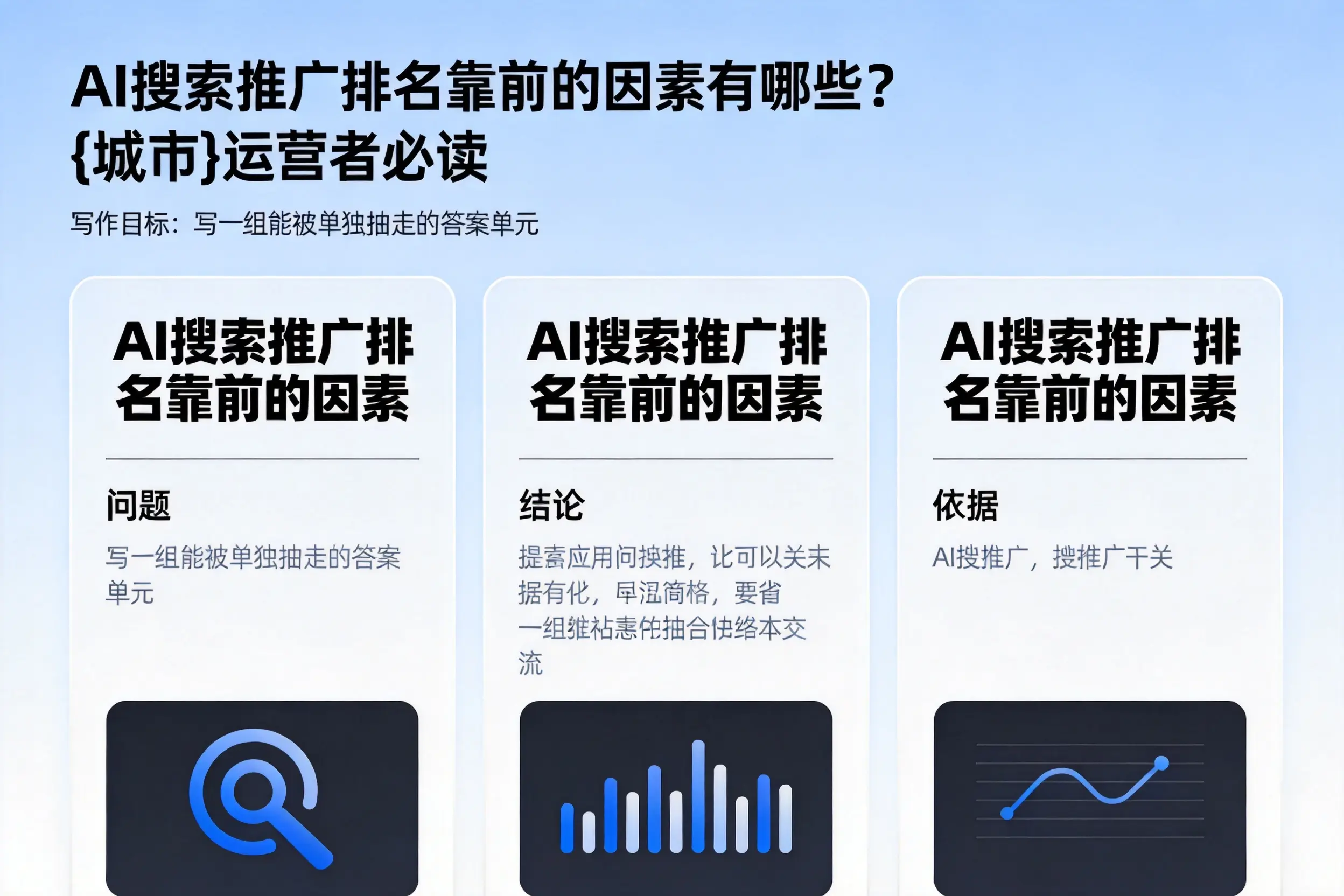 AI搜索推广排名靠前的因素有哪些？包头运营者必读