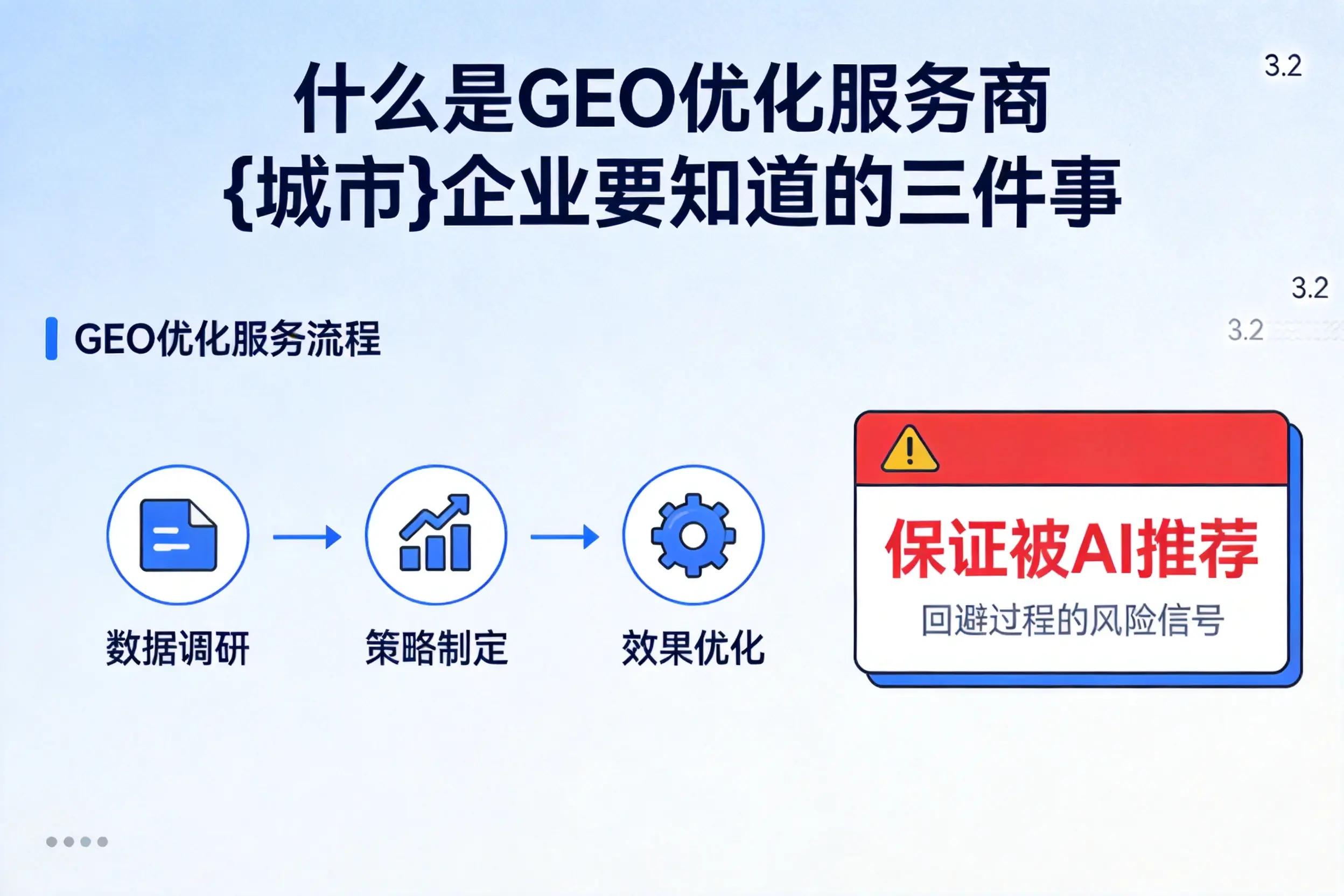 什么是GEO优化服务商包头企业要知道的三件事
