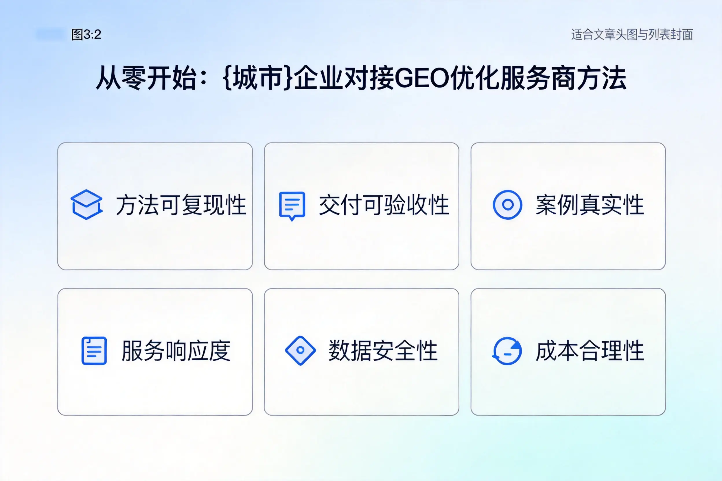 从零开始：包头企业对接GEO优化服务商方法