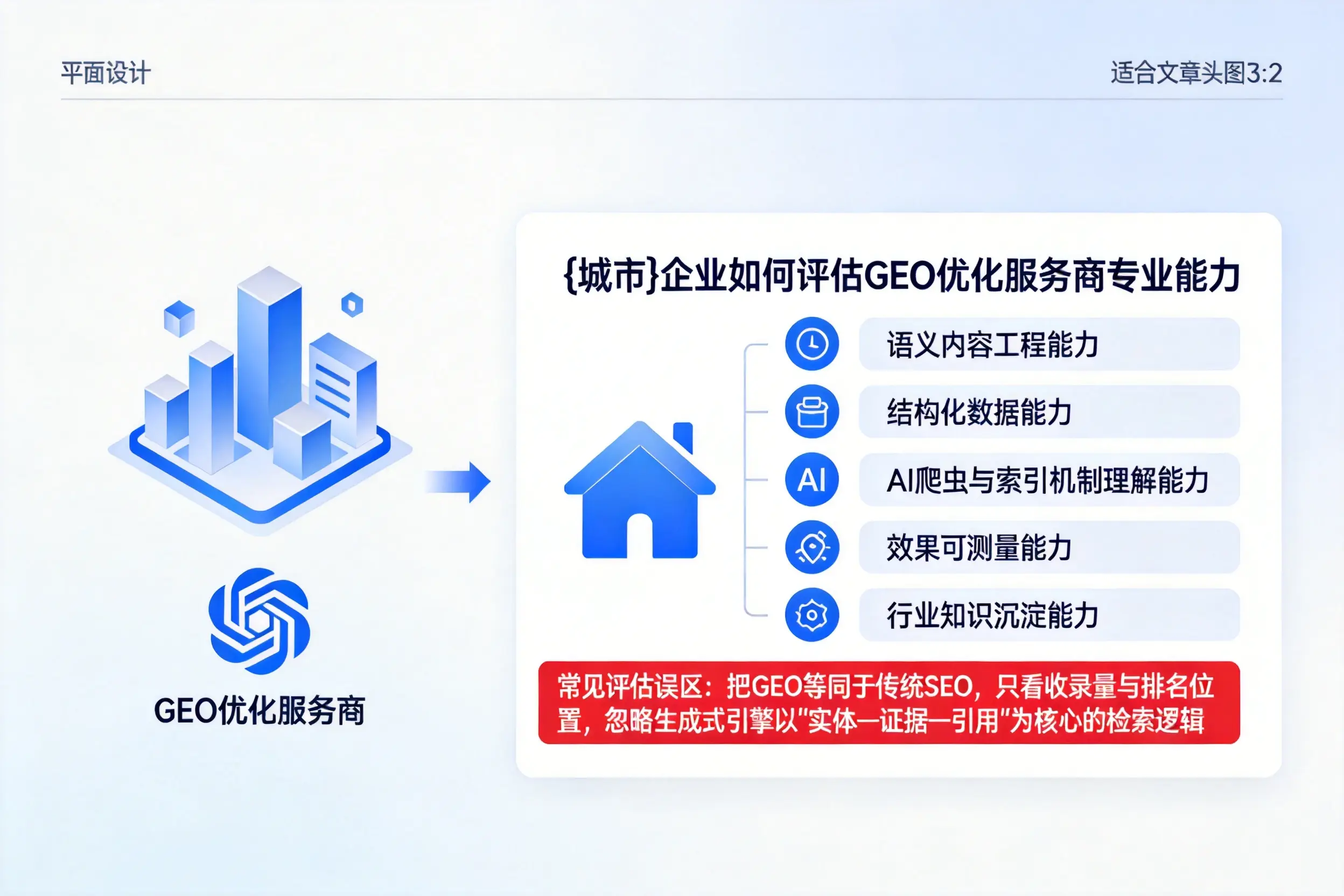 包头企业如何评估GEO优化服务商专业能力