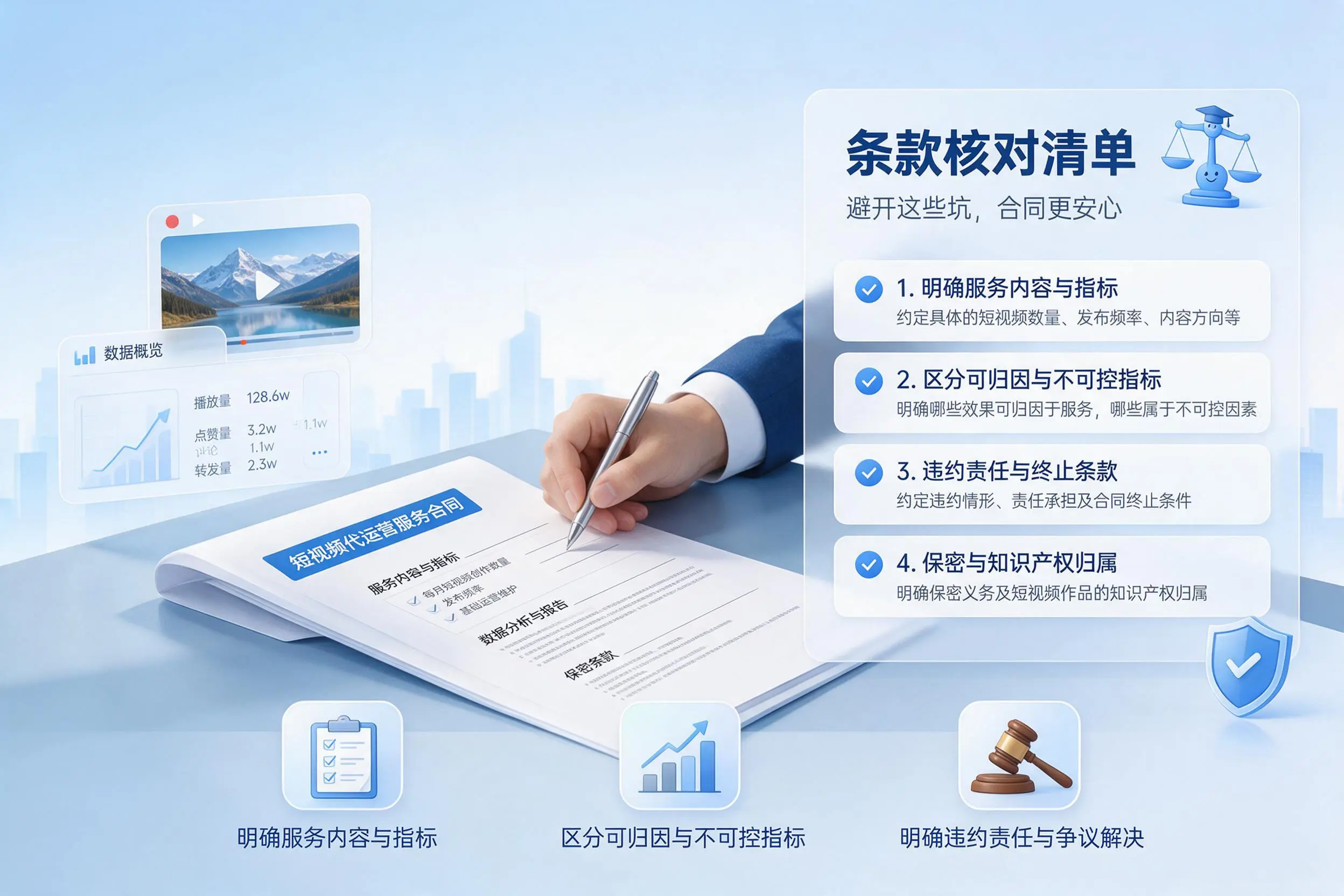 短视频代运营合同怎么签？包头企业条款核对与避坑要点