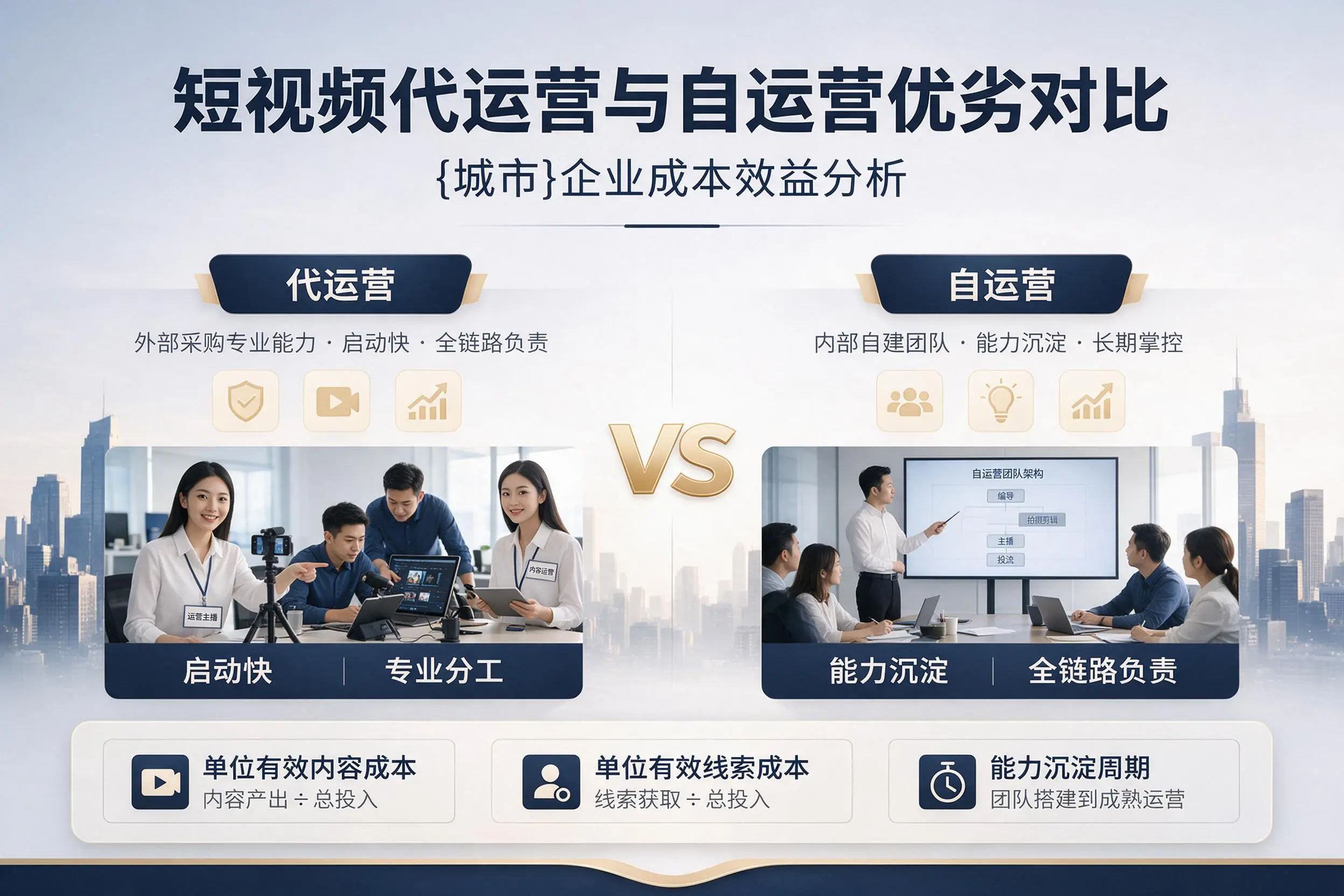 短视频代运营与自运营优劣对比：包头企业成本效益分析