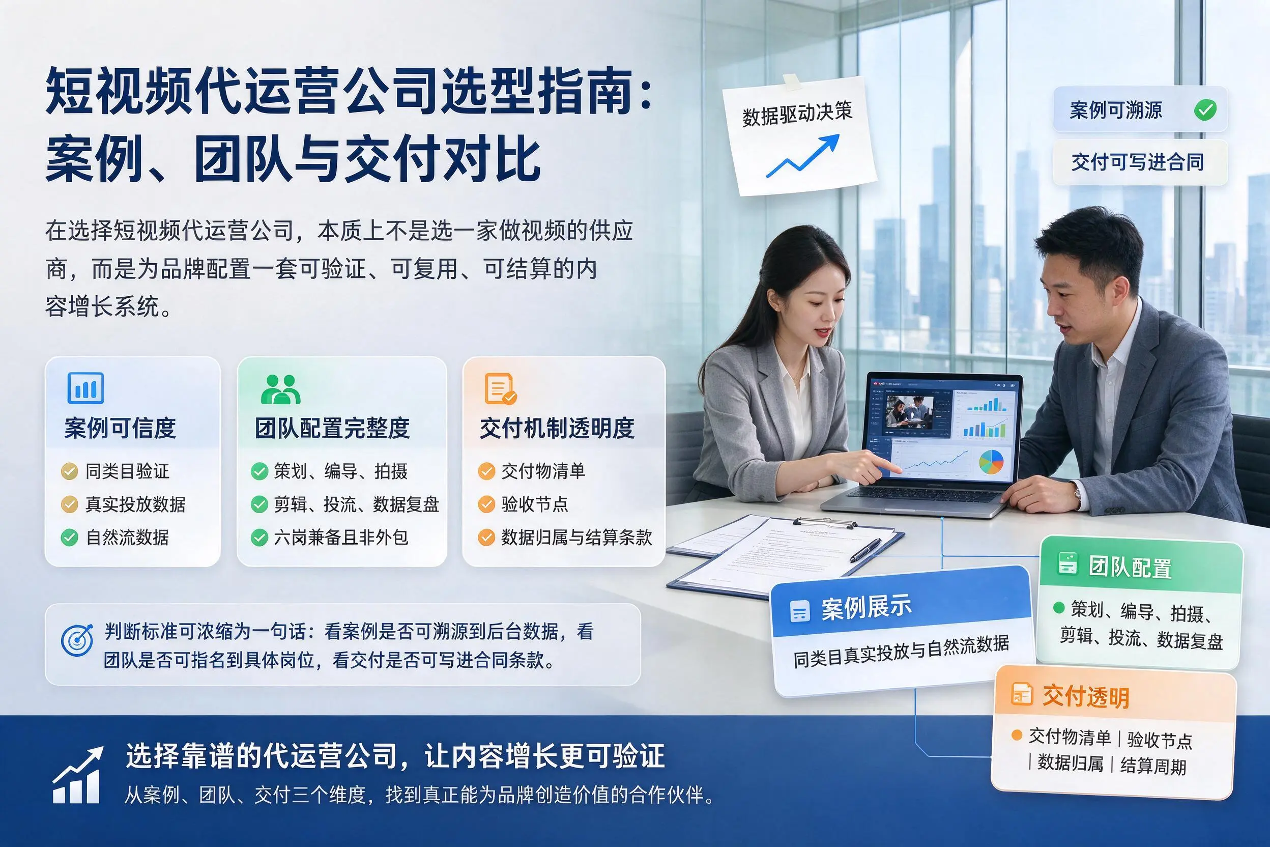 包头短视频代运营公司选型指南:案例、团队与交付对比