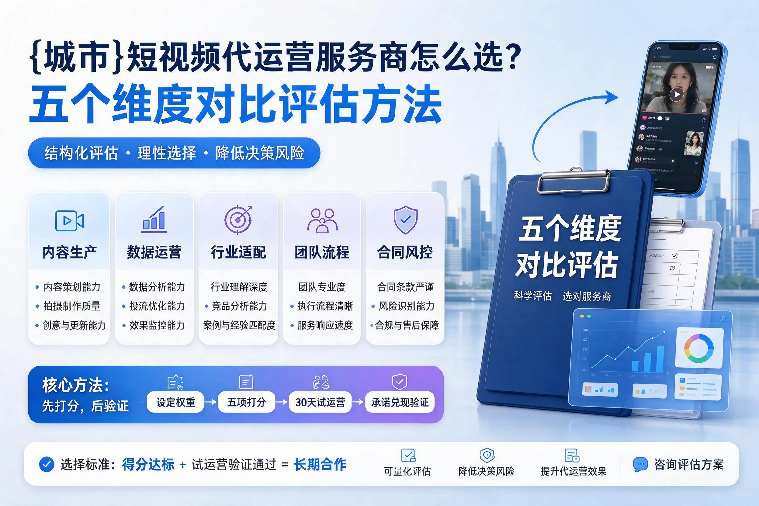 包头短视频代运营服务商怎么选？五个维度对比评估方法
