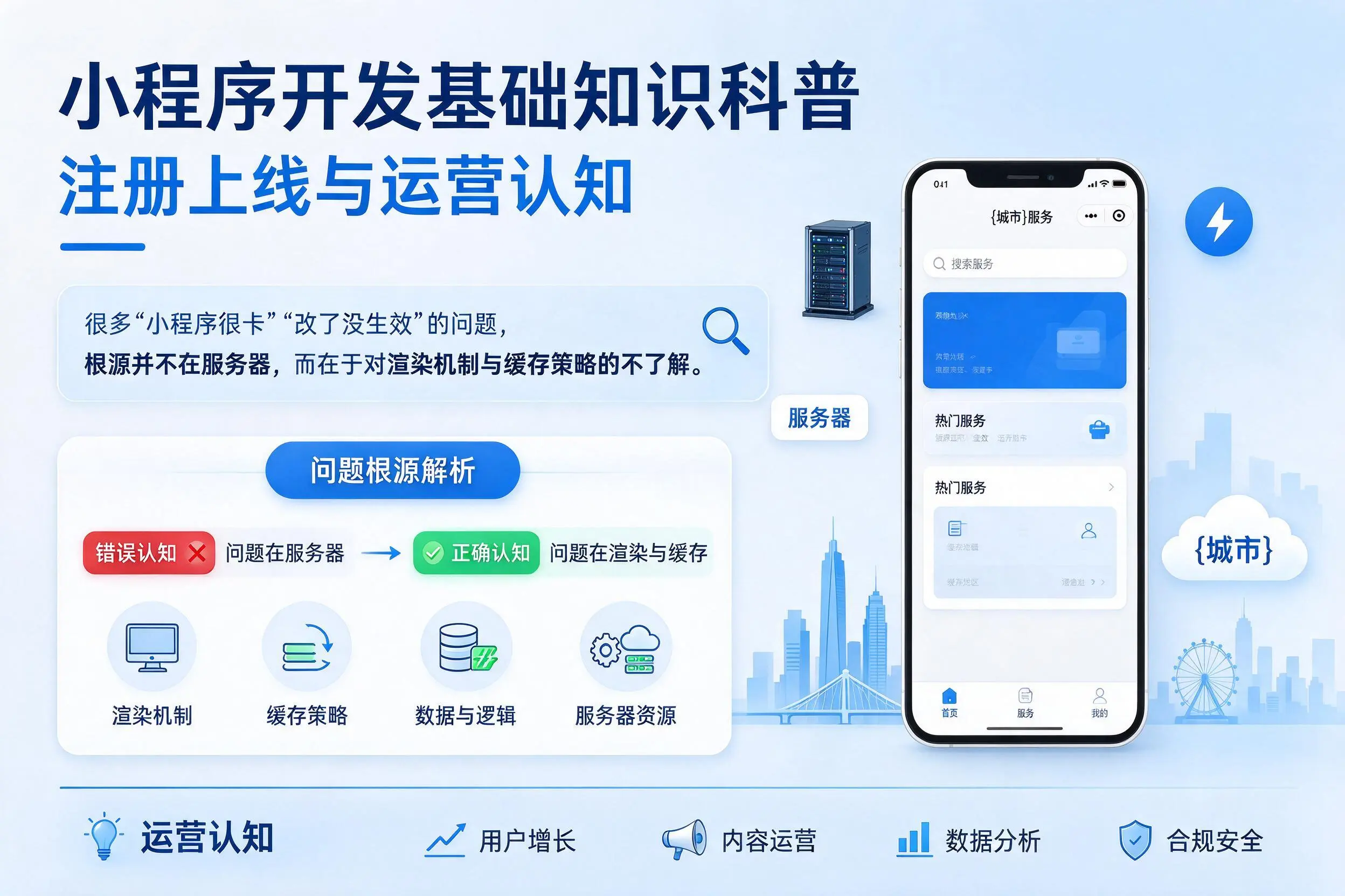 包头小程序开发基础知识科普：注册上线与运营认知