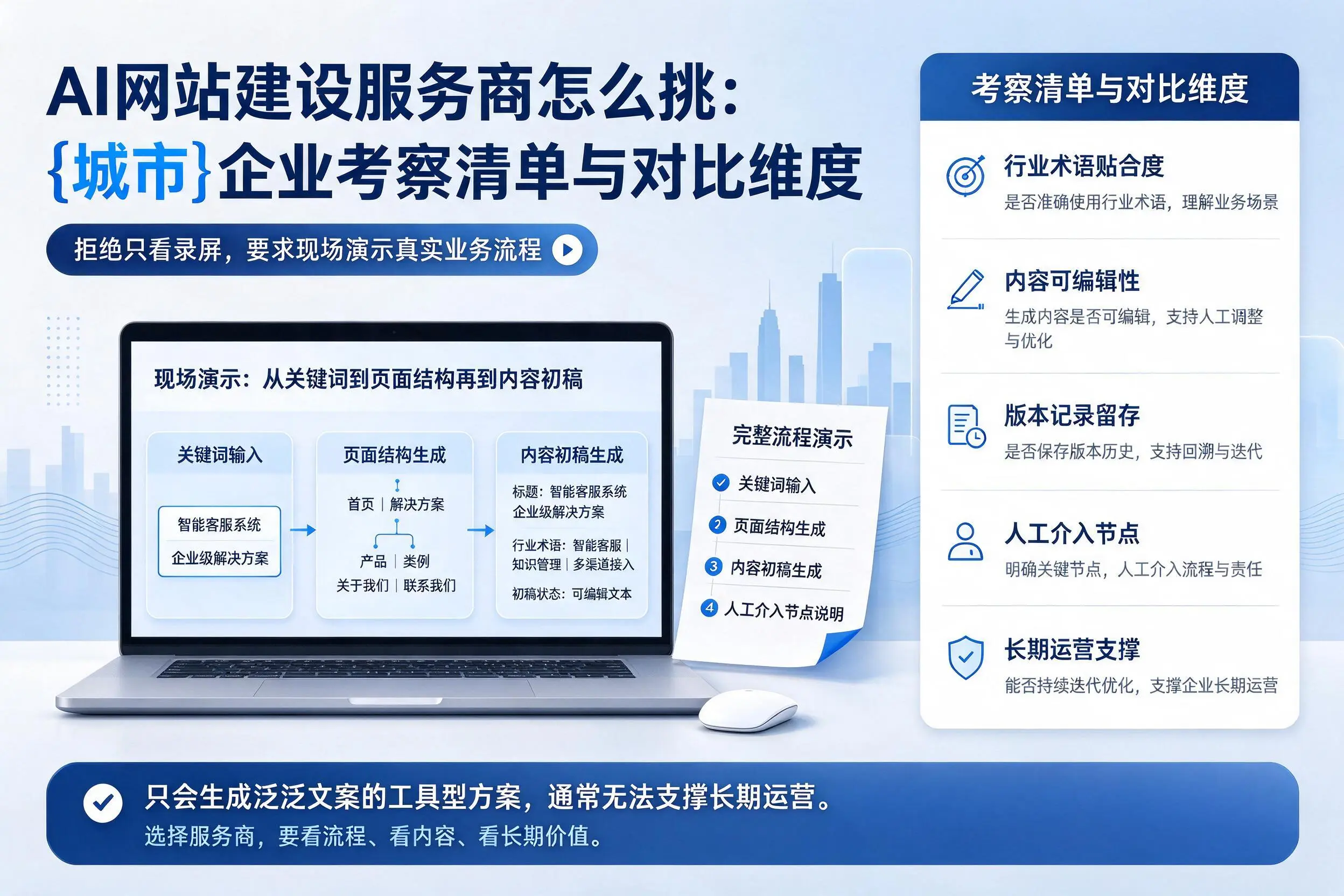 AI网站建设服务商怎么挑：包头企业考察清单与对比维度