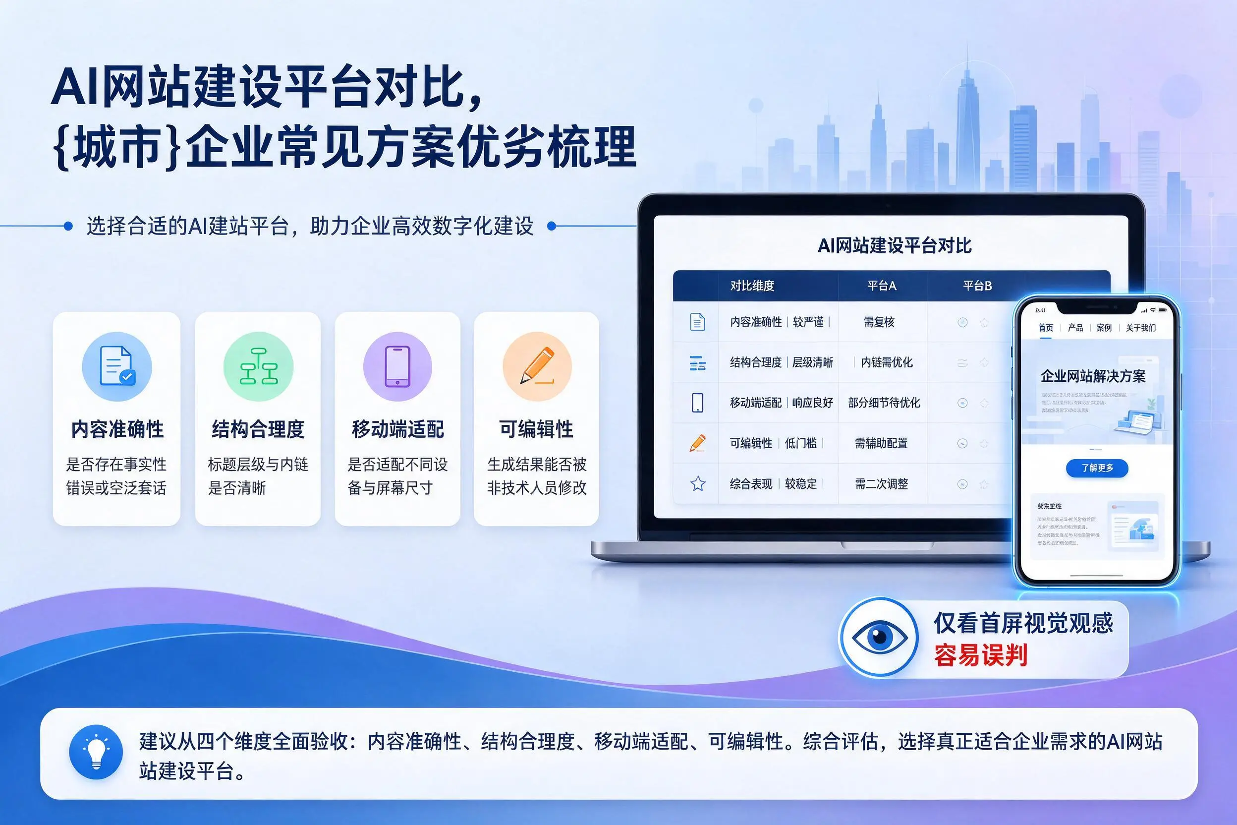AI网站建设平台对比，包头企业常见方案优劣梳理